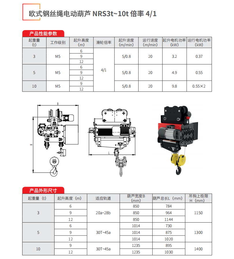 5ff6ef6ea2306c1d079938cb18081356.png